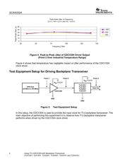 TLK1211RCP datasheet.datasheet_page 4