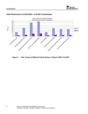 TLK1211RCP datasheet.datasheet_page 6