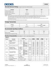 LM4041DFTA datasheet.datasheet_page 2