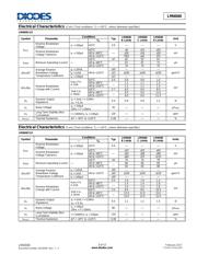 LM4041DFTA datasheet.datasheet_page 3