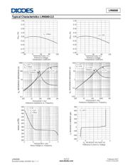 LM4041DFTA datasheet.datasheet_page 4