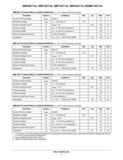 SMF12C datasheet.datasheet_page 2