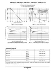 SMF12C datasheet.datasheet_page 3