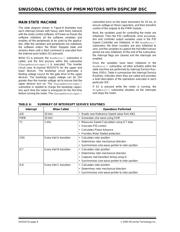 DSPIC30F2010-30I/SP 数据规格书 6