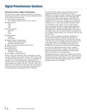 MCP4452-104E/ST datasheet.datasheet_page 2