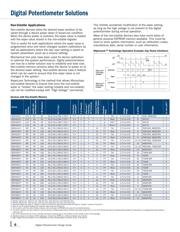 MCP4452-104E/ST datasheet.datasheet_page 6