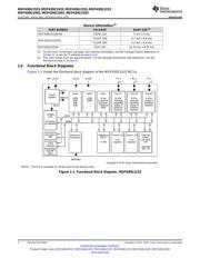 MSP430G2333 datasheet.datasheet_page 2