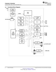 CC1020RUZR datasheet.datasheet_page 2