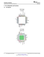 CC1020RUZR datasheet.datasheet_page 4