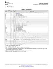 CC1020RUZR datasheet.datasheet_page 5