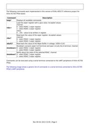 AD5173BRM10-RL7 datasheet.datasheet_page 5