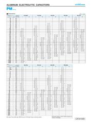 UPM1V152MHD datasheet.datasheet_page 2