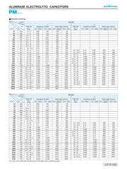 UPM1V152MHD datasheet.datasheet_page 4