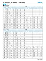 UPM1V152MHD datasheet.datasheet_page 5