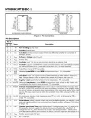 MT8889C datasheet.datasheet_page 2