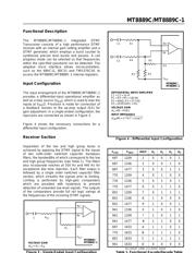 MT8889C datasheet.datasheet_page 3