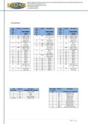 MC22008B6W-FPTLW datasheet.datasheet_page 3