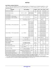 NCP114AMX300TCG datasheet.datasheet_page 3