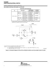 CD4066BF3AS2534 datasheet.datasheet_page 2