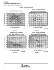 CD4066BF3AS2534 datasheet.datasheet_page 6