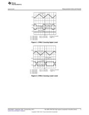 LMH7324EVAL/NOPB datasheet.datasheet_page 3