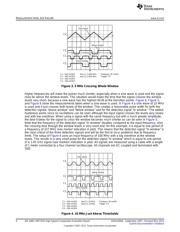 LMH7324EVAL/NOPB datasheet.datasheet_page 4