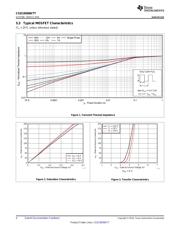 CSD19506KTTT datasheet.datasheet_page 4