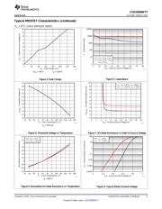 CSD19506KTTT datasheet.datasheet_page 5