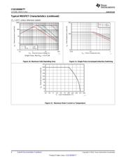 CSD19506KTTT datasheet.datasheet_page 6