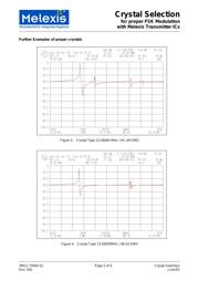 TH72036KLD-CAA-000-RE datasheet.datasheet_page 2