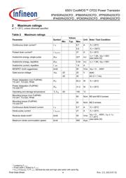 IPD65R420CFDA datasheet.datasheet_page 4