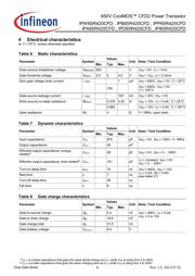 IPD65R420CFDA datasheet.datasheet_page 6