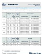 CHM-14-27-80-36-AC00-F2-2 datasheet.datasheet_page 5