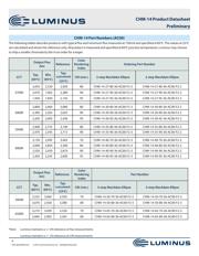 CHM-14-27-80-36-AC00-F2-2 datasheet.datasheet_page 6