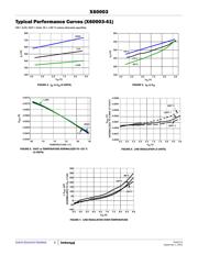 X60003BIG3-50 datasheet.datasheet_page 6