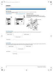 CPM1A8ER 数据规格书 3