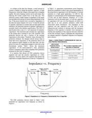 ESD7016 datasheet.datasheet_page 2