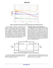 ESD7016 datasheet.datasheet_page 3