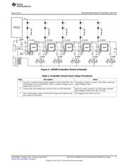 LM3466MREVAL/NOPB datasheet.datasheet_page 3