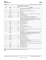 LP3971SQ-N510/NOPB datasheet.datasheet_page 5