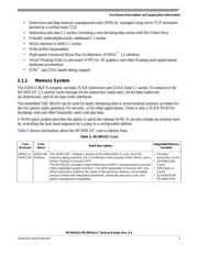 MCIMX31LCVMN4C datasheet.datasheet_page 5