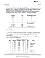 ADS1271IPW datasheet.datasheet_page 4