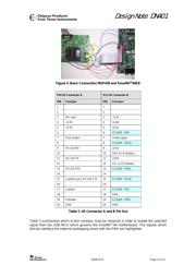 CC2430ZDK 数据规格书 5