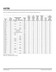 MCP1406-E/SN datasheet.datasheet_page 2