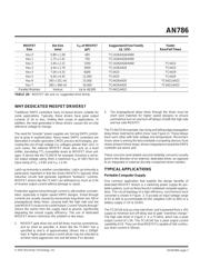 MCP1406-E/SN datasheet.datasheet_page 3