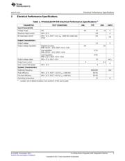 TPS53313EVM-078 datasheet.datasheet_page 3