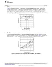 LM5118EVAL/NOPB datasheet.datasheet_page 3