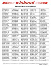 W78E052B40PL datasheet.datasheet_page 3