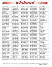 W78E052B40PL datasheet.datasheet_page 5