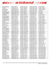 W78E052B40PL datasheet.datasheet_page 6